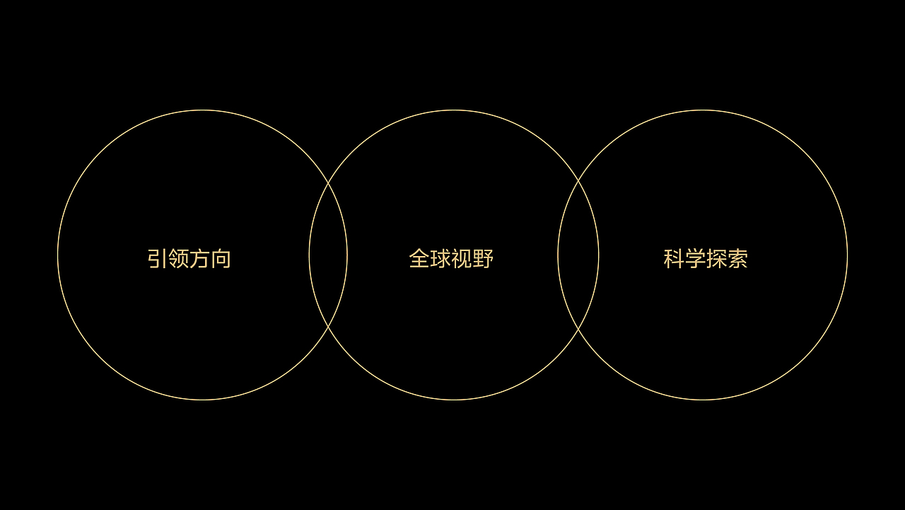 何享健科学基金奖章设计 logo设计（图ZMzY5OTI1NDEy） - 其他工业/产品 - 站酷设计师李大帅Design原创素材 - 站酷ZCOOL