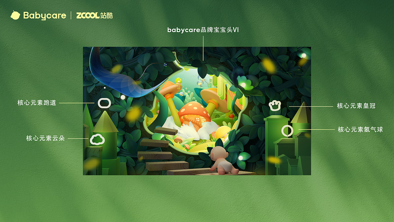 Babycare-生命探索（图ZMzU0NTU0Mzg4） - 海报 - 站酷设计师日光节能原创素材 - 站酷ZCOOL