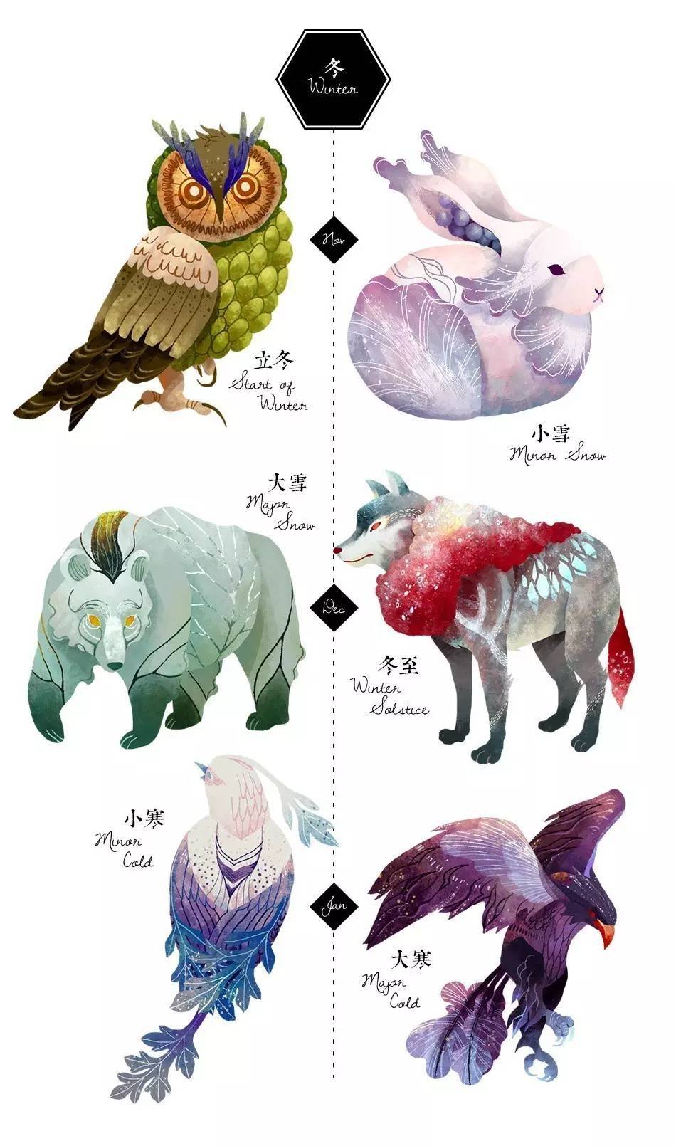 西瓜小設計的個人主頁（背景預覽） - 主頁背景設置 - 站酷設計師西瓜小設計原創(chuàng)素材 - 站酷ZCOOL