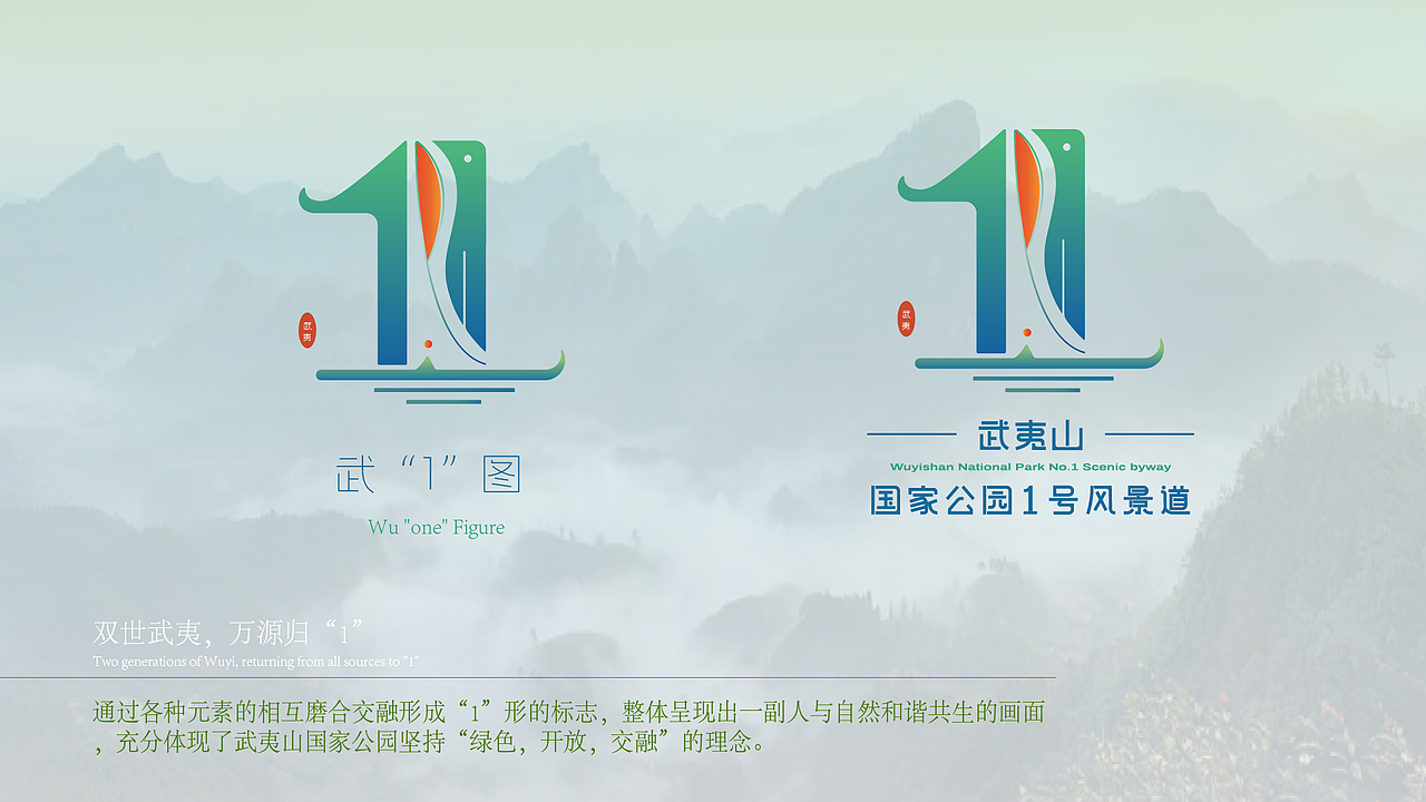 武夷山国家公园1号风景道LOGO设计&宣传语设计