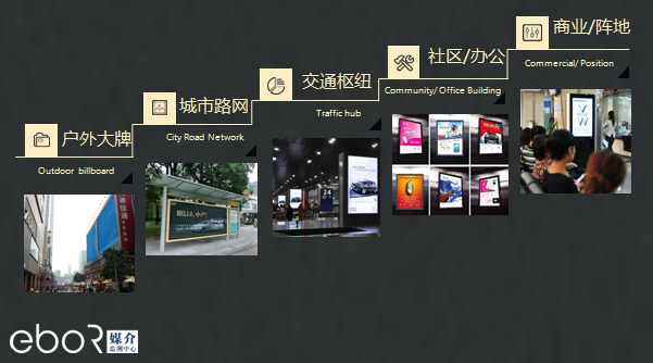 易播网的个人主页（背景预览） - 主页背景设置 - 站酷设计师易播网原创素材 - 站酷ZCOOL