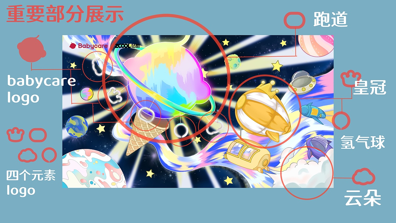 BABYCARE太空冒险之旅