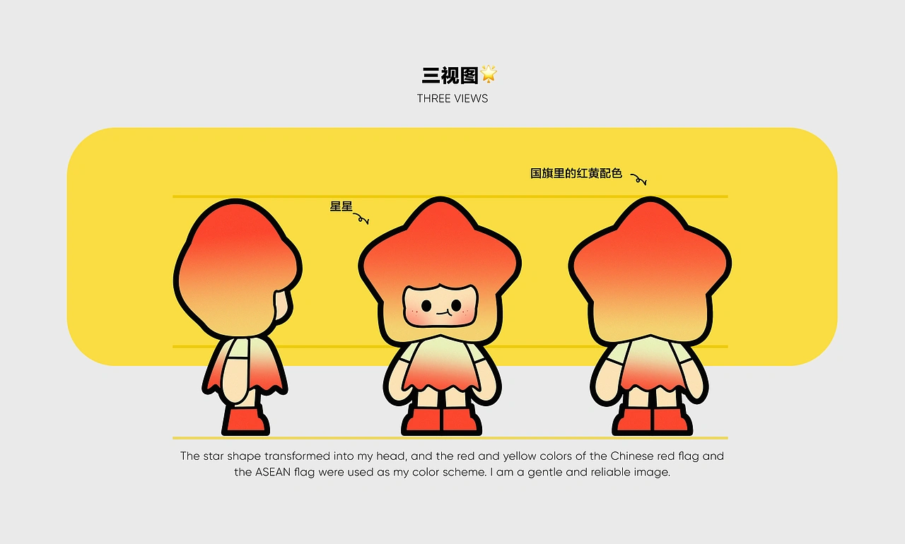 IP形象设计｜中国-东盟咣咣Goh！