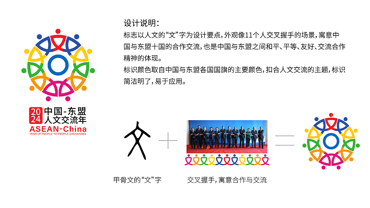 中国-东盟人文交流年logo设计方案（图ZMzU5ODAzMzMy） - Logo - 站酷设计师conpers原创素材 - 站酷ZCOOL