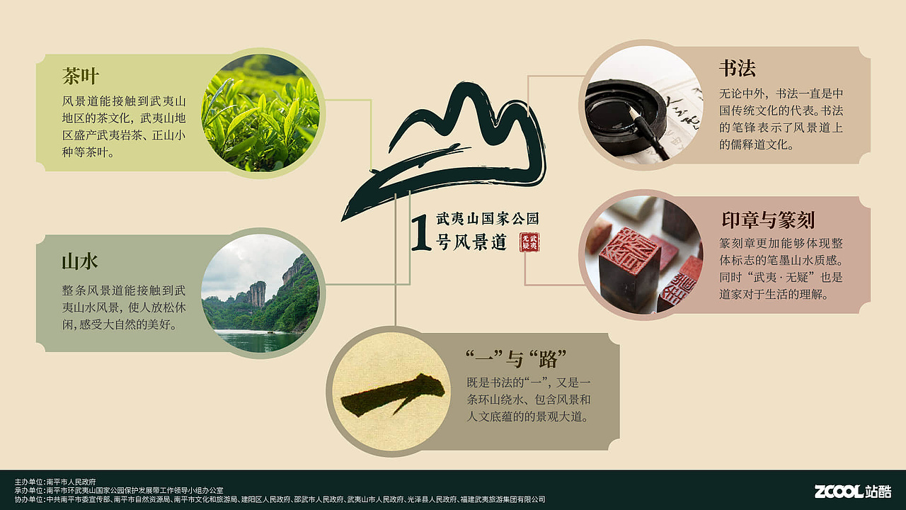 武夷山国家公园1号风景道-品牌LOGO&宣传口号国际创意大赛