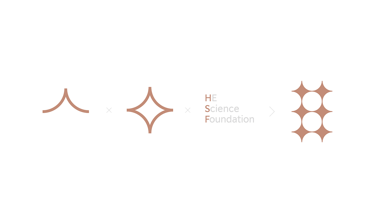 何享健科学基金Logo | Slogan设计