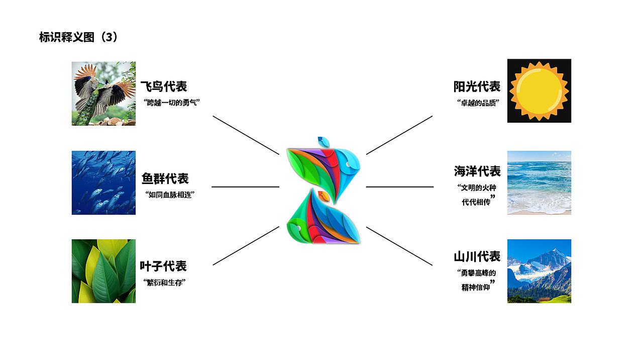 鱼水三顾合，风云四海生