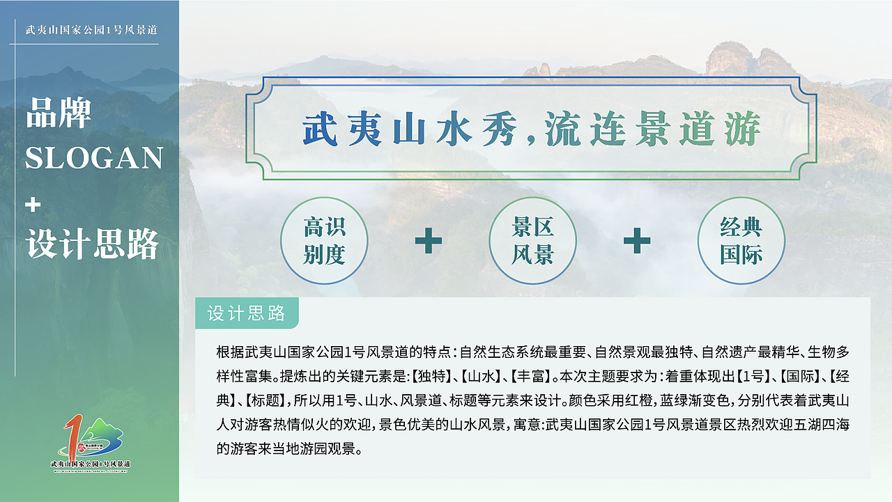 【武夷山水秀，流连景道游】——武夷山国家公园1号风景道品牌设计（图ZMzQ5ODg5MzY0） - Logo - 站酷设计师正是美工小何原创素材 - 站酷ZCOOL