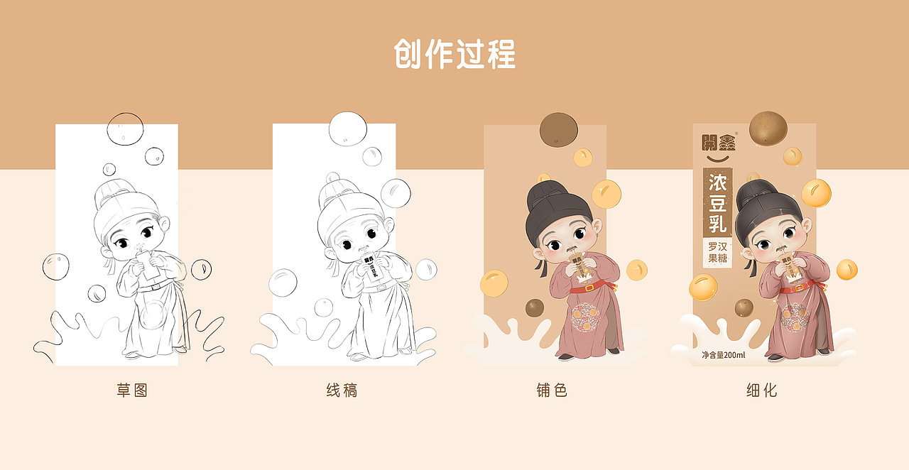 開鑫豆乳包装设计|历史与文化的传承