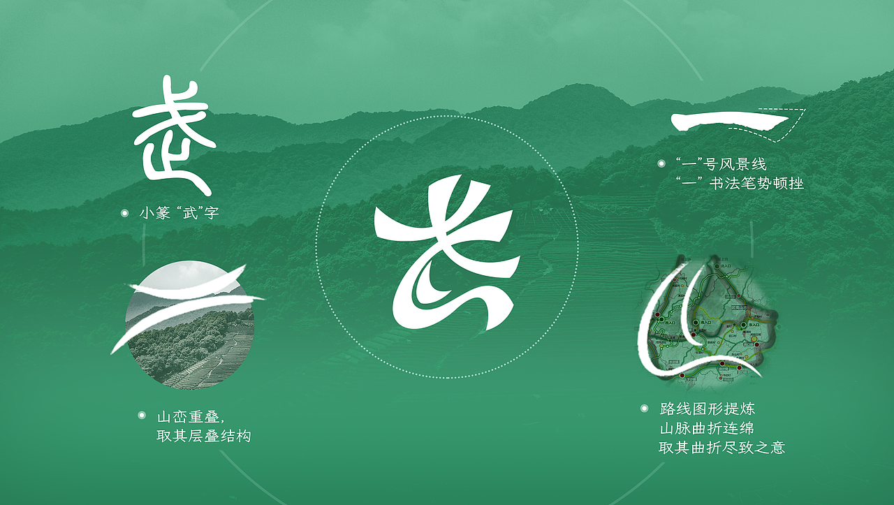 LOGO 景区LOGO设计 武夷山国家公园 LOGO设计方案（图ZMzQ5ODA2MzQ0） - Logo - 站酷设计师闲柳原创素材 - 站酷ZCOOL