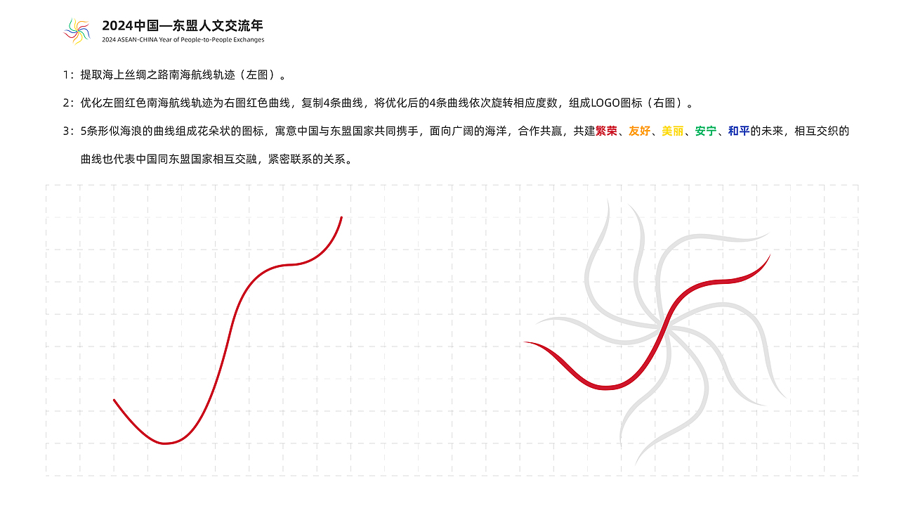 2024 中国 — 东盟人文交流年LOGO“未来之花”