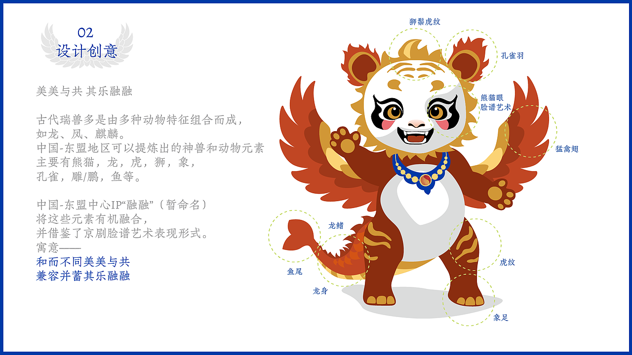 中国-东盟赛事参赛作品_赛道2_美美与共其乐融融