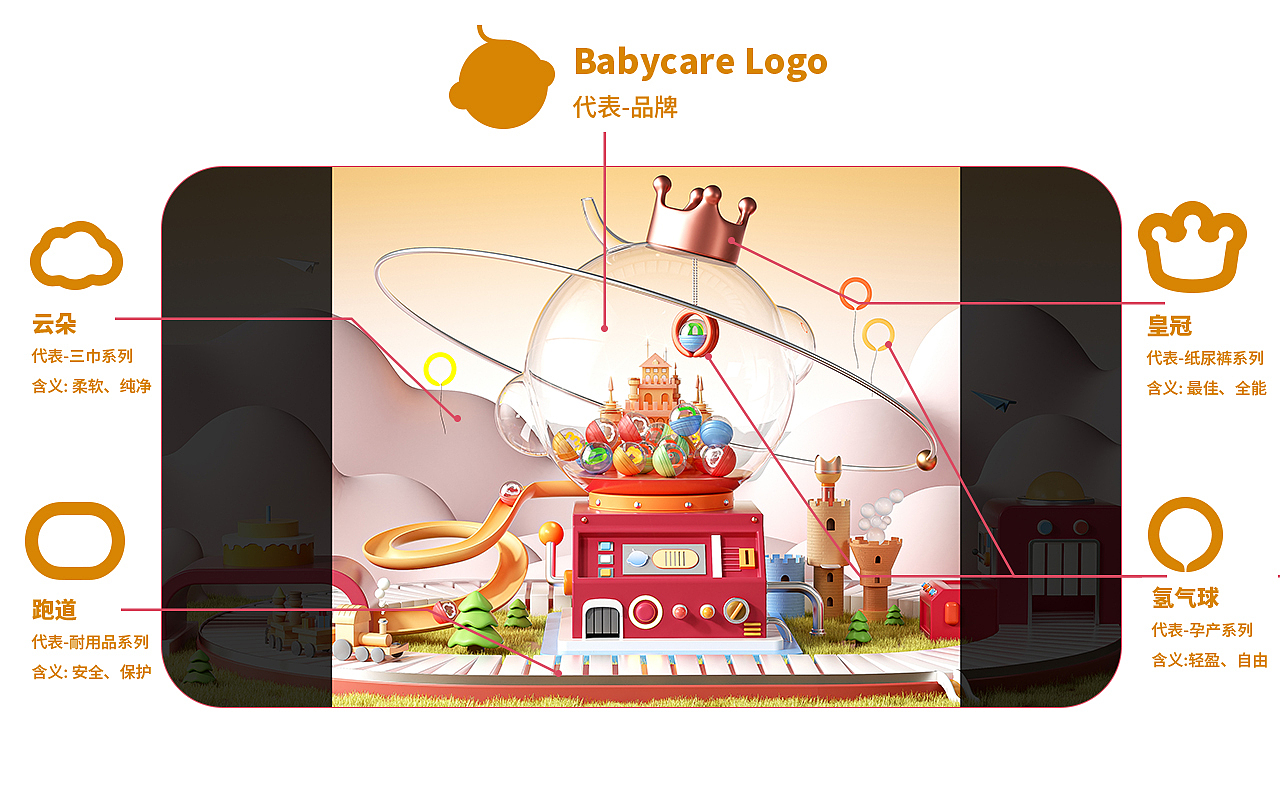 Babycare-造梦娃娃扭蛋机（图ZMzU0MDY5MTky） - 海报 - 站酷设计师风冷丿原创素材 - 站酷ZCOOL