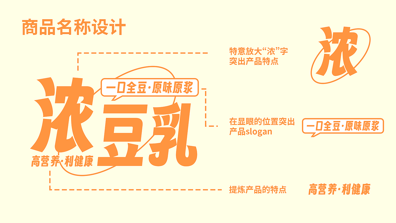 開鑫濃豆乳包裝設(shè)計(jì)大賽（圖ZMzUyNDA0NTAw） - 包裝 - 站酷設(shè)計(jì)師羅唯唯_原創(chuàng)素材 - 站酷ZCOOL