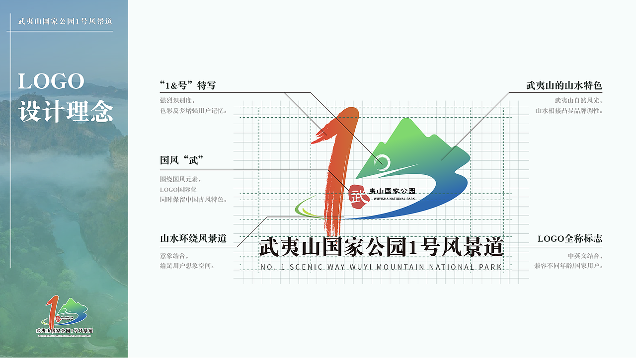 【武夷山水秀，流连景道游】——武夷山国家公园1号风景道品牌设计（图ZMzQ5ODg5MzY4） - Logo - 站酷设计师正是美工小何原创素材 - 站酷ZCOOL