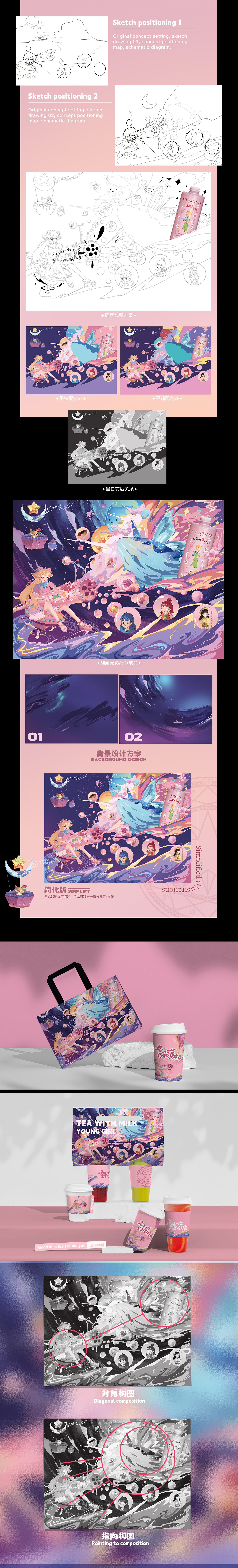 魔法少女×百变多巴胺∣主Kv（图ZMzQzNDc0ODEy） - 商业插画 - 站酷设计师椰果阿茶原创素材 - 站酷ZCOOL