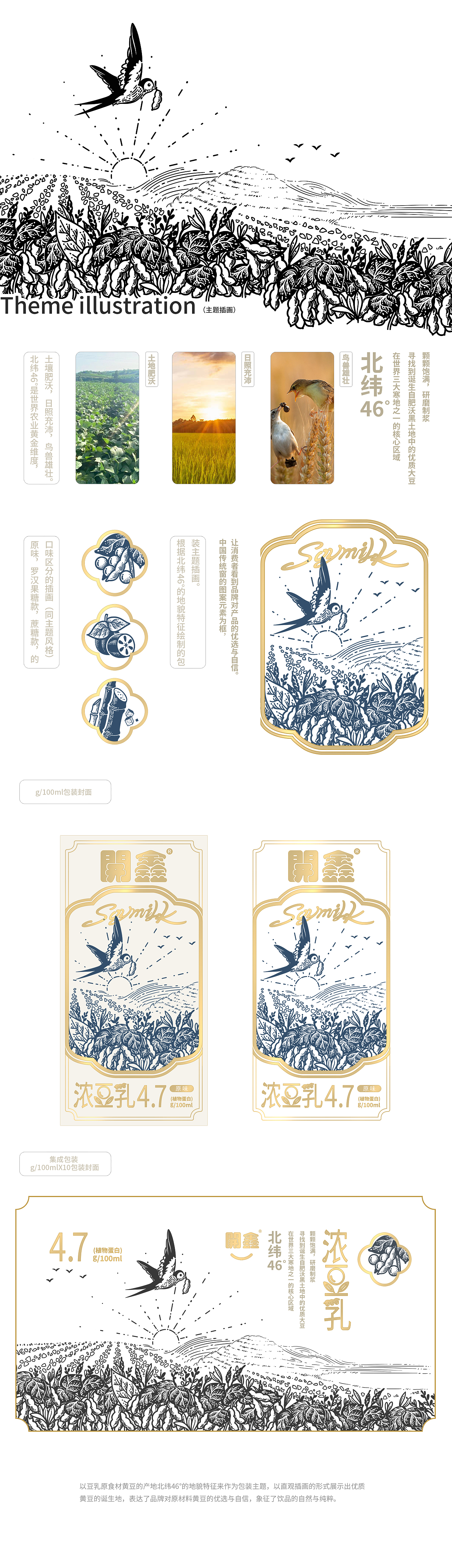 开鑫浓豆乳包装设计丨自然与纯粹。（图ZMzUyMjM4MDM2） - 包装 - 站酷设计师画画的不二原创素材 - 站酷ZCOOL