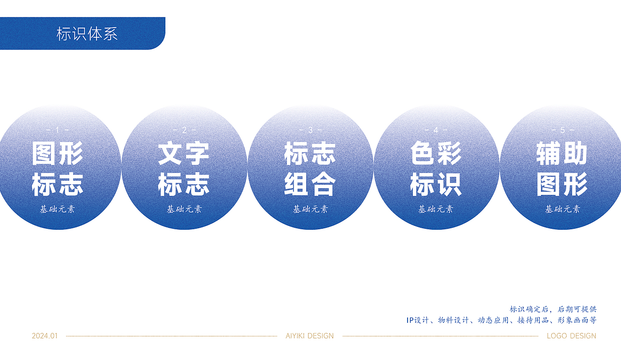 2024中国-东盟人文交流年主题标识设计（图ZMzU5NjU3Mjcy） - Logo - 站酷设计师艾亿客原创素材 - 站酷ZCOOL