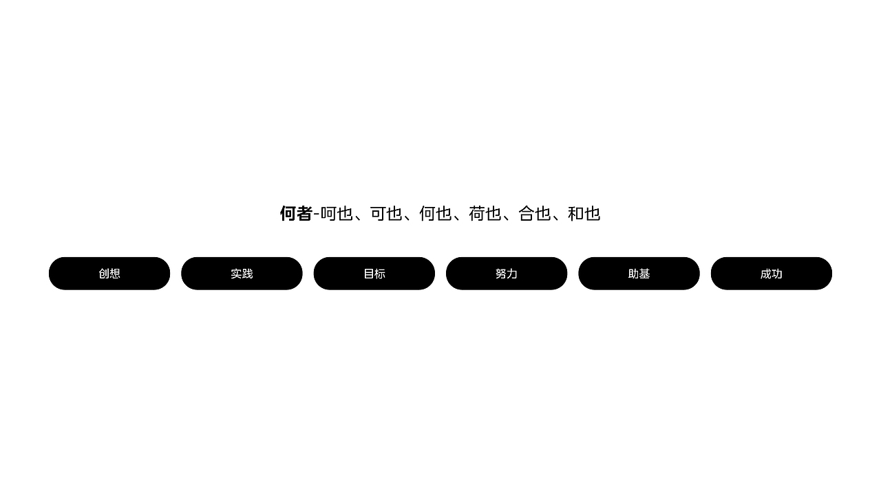 何享健科学基金 logo&slogan设计（图ZMzY5MDI0OTky） - Logo - 站酷设计师麟多多原创素材 - 站酷ZCOOL