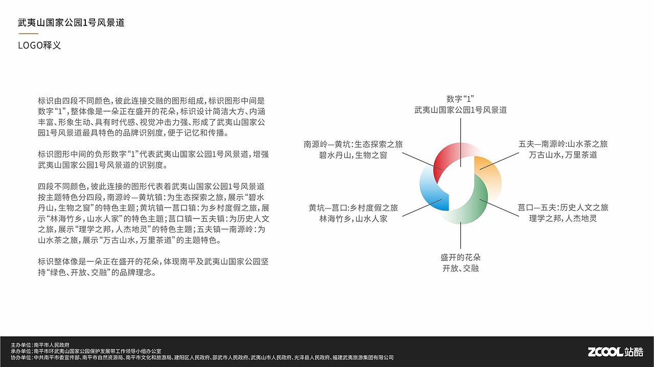 武夷山國家公園1號風(fēng)景道（圖ZMzQ5MjkxODUy） - Logo - 站酷設(shè)計師AQing阿青原創(chuàng)素材 - 站酷ZCOOL