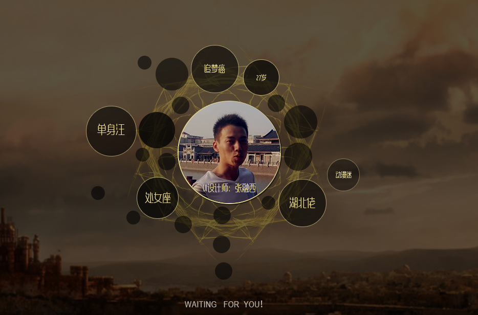 zhang1223的個(gè)人主頁（背景預(yù)覽） - 主頁背景設(shè)置 - 站酷設(shè)計(jì)師zhang1223原創(chuàng)素材 - 站酷ZCOOL