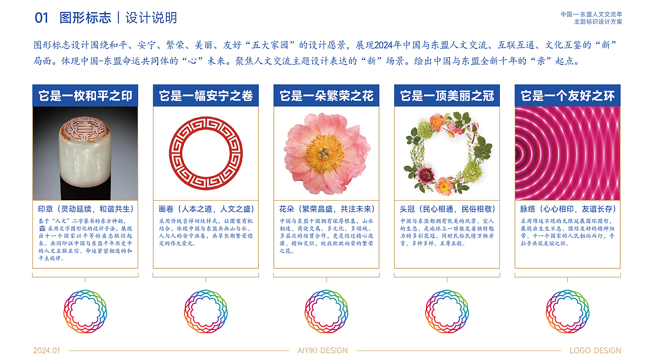 2024中国-东盟人文交流年主题标识设计（图ZMzU5NjU3Mjg0） - Logo - 站酷设计师艾亿客原创素材 - 站酷ZCOOL