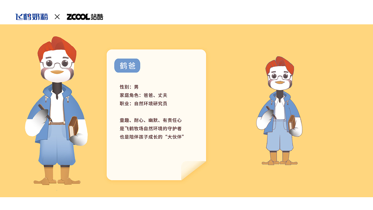 飛鶴家族全新IP形象設(shè)計(jì)（圖ZMzM5Mjc4NzI0） - IP形象 - 站酷設(shè)計(jì)師立體亂燉原創(chuàng)素材 - 站酷ZCOOL