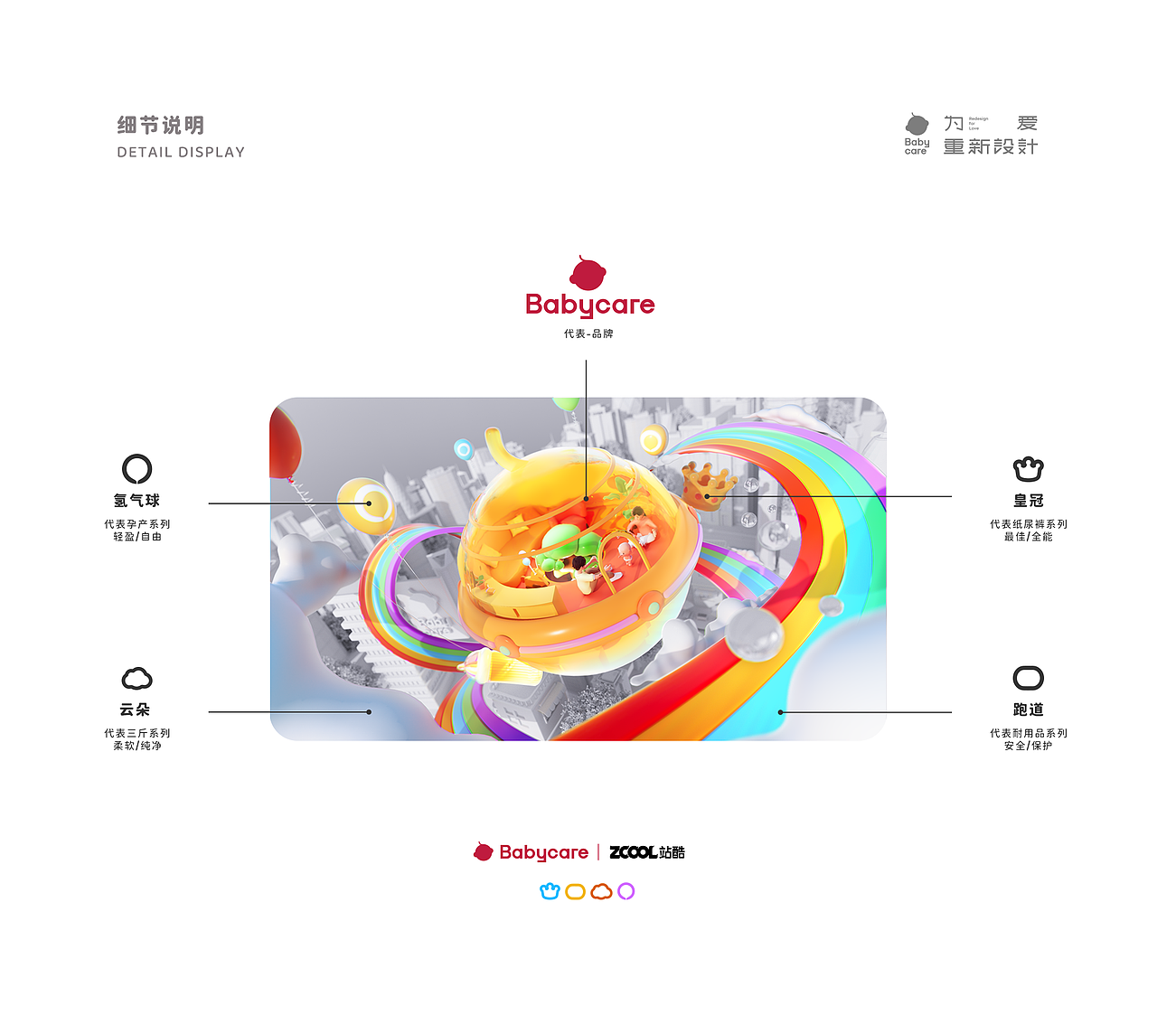 Babycare - 品牌KV视觉海报【为爱造梦】（图ZMzUzODg4NjY0） - 海报 - 站酷设计师小贱独家原创素材 - 站酷ZCOOL