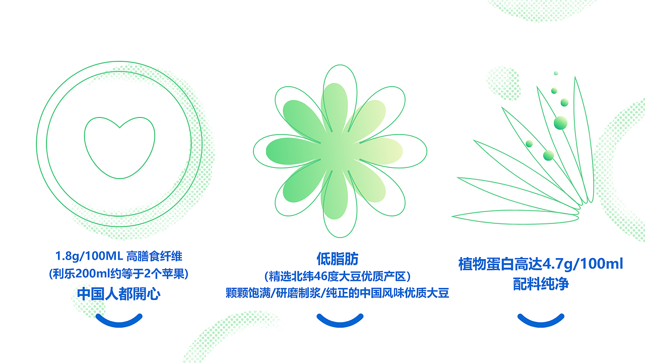 開心浓豆乳（图ZMzUyMzAzMTIw） - 包装 - 站酷设计师正能量设计师原创素材 - 站酷ZCOOL