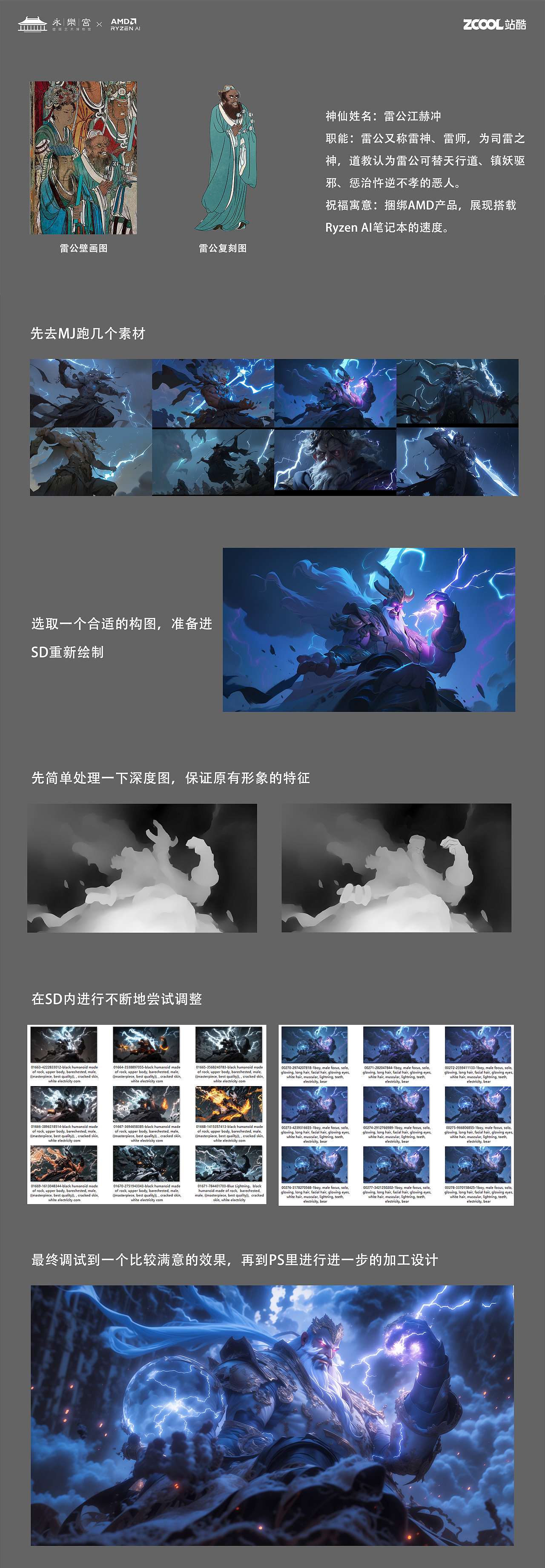 雷公之力,AMD之芯