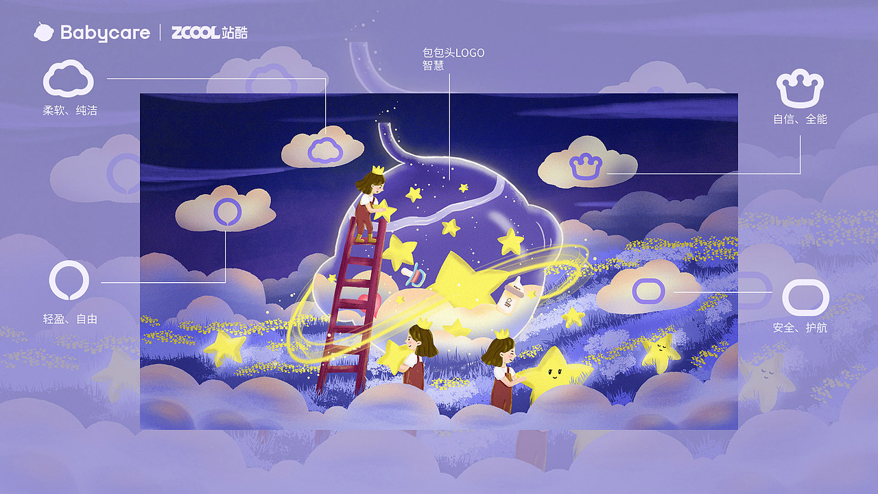 星愿（图ZMzUzNzQyMDA0） - 海报 - 站酷设计师小小鱼yun原创素材 - 站酷ZCOOL