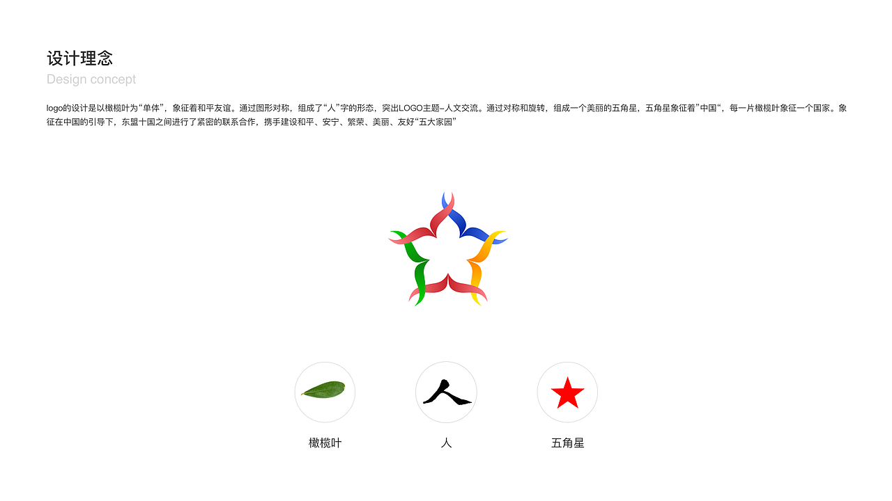 中国—东盟人文交流年LOGO设计方案（图ZMzYwMDQxNzg0） - Logo - 站酷设计师追_逐原创素材 - 站酷ZCOOL