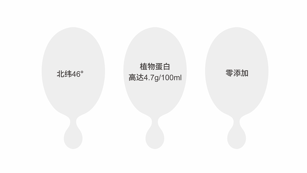 開鑫浓豆乳包装设计丨浓香豆乳(图ZMzUyMTI1NzU2) - 商业插画 - 站酷设计师wodong0518原创素材 - 站酷ZCOOL