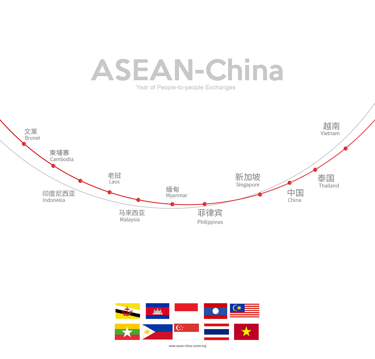 vi vi设计 文旅logo设计 文旅vi设计 旅游logo vi 政府（图ZMzU5OTgwMTE2） - Logo - 站酷设计师郑昌洪品牌vi包装原创素材 - 站酷ZCOOL