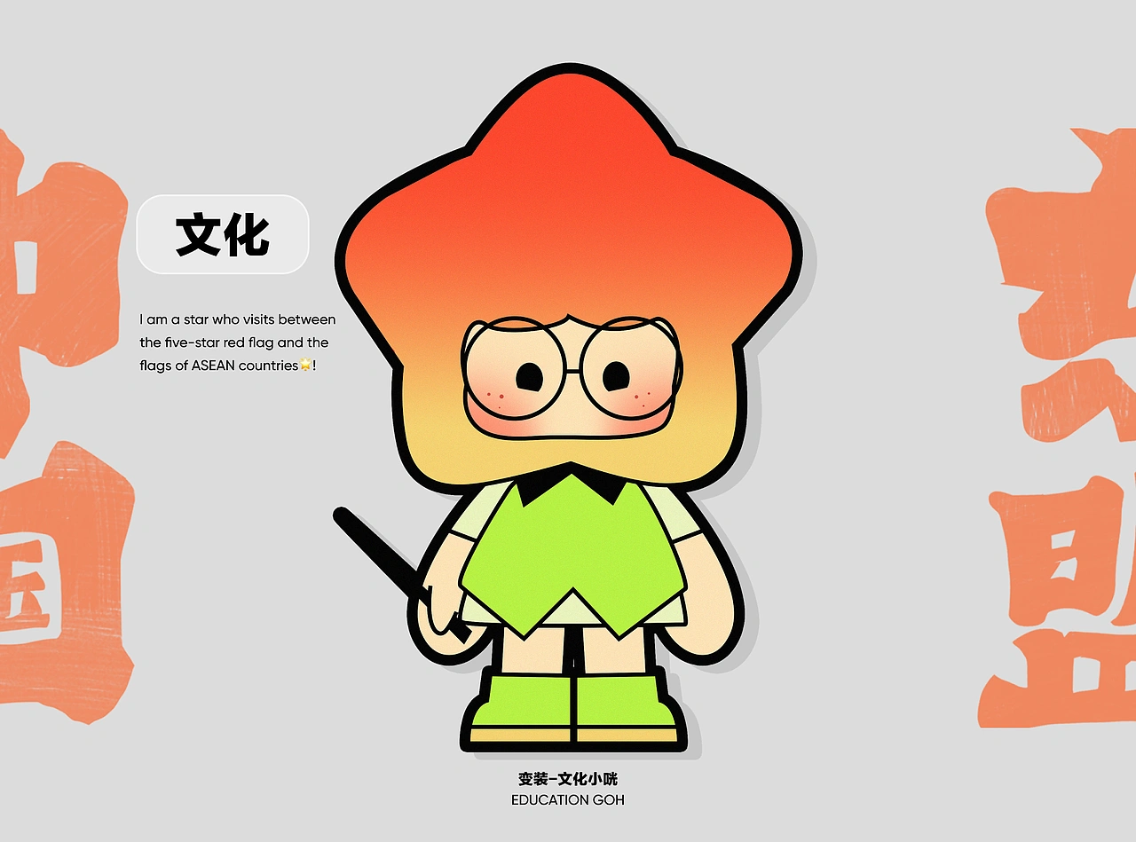 IP形象设计｜中国-东盟咣咣Goh！