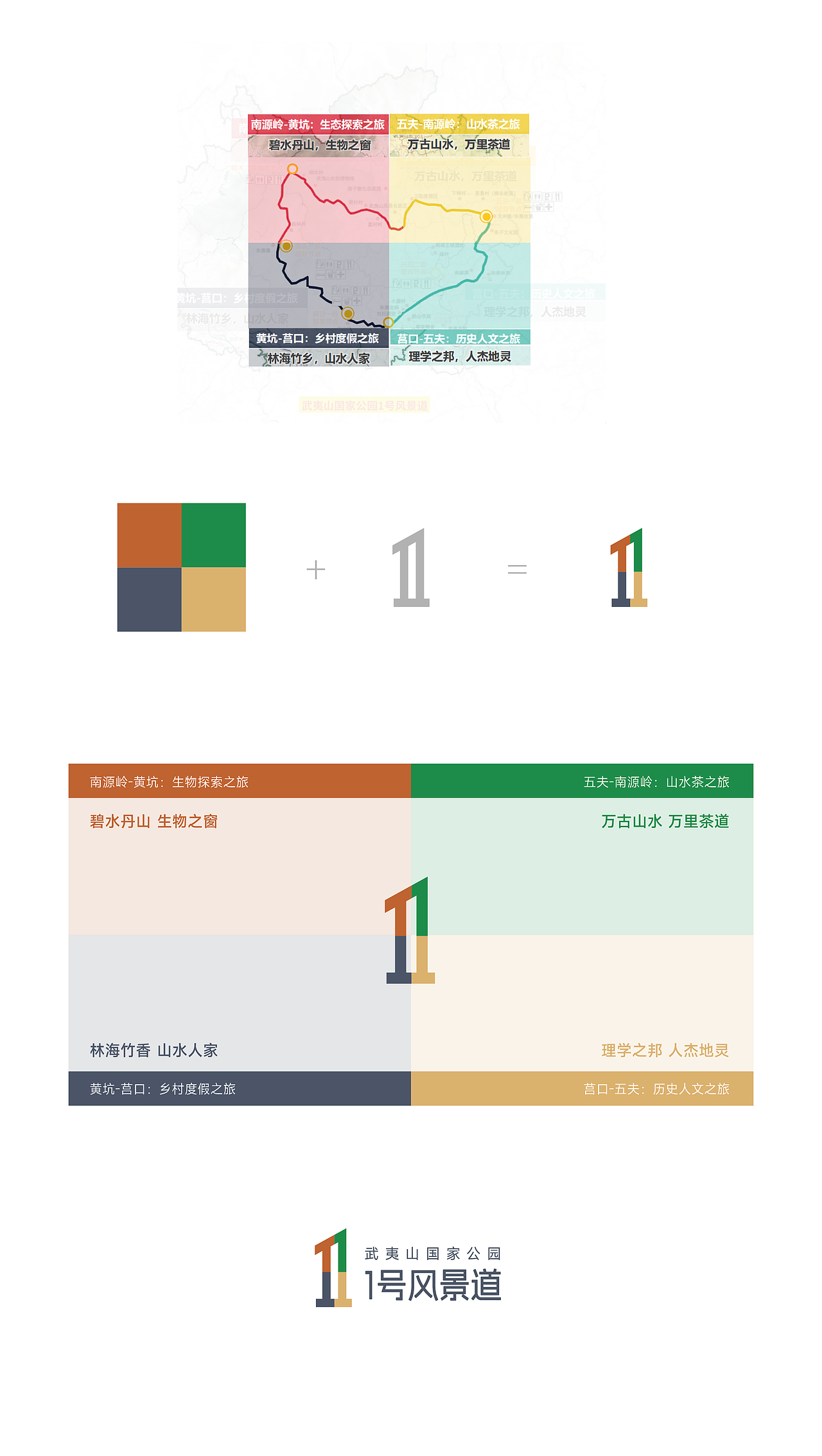 武夷山国家公园1号风景道（图ZMzUwMDc2NDMy） - Logo - 站酷设计师游野6078原创素材 - 站酷ZCOOL