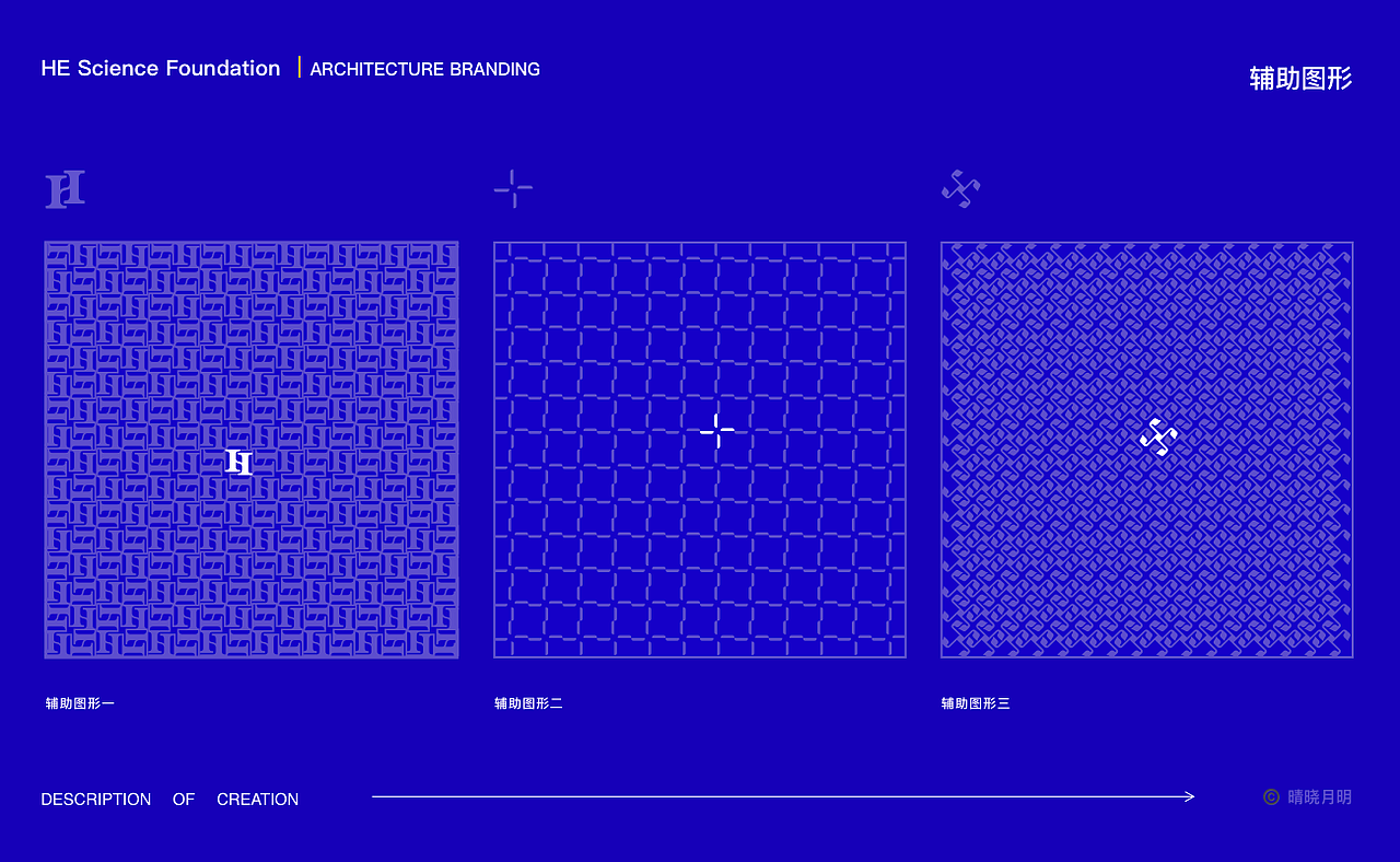 何享健科学基金LOGO&Slogan设计 | 品牌提案