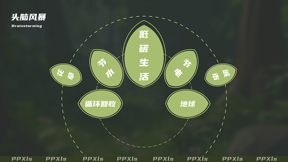 《绿色出行》公益主题活动