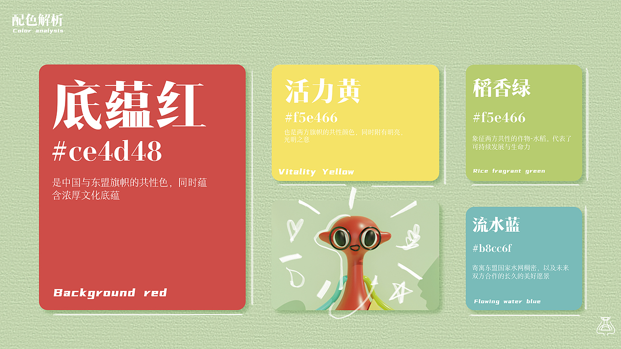 中国-东盟中心IP 阿彩Ahcai（图ZMzYzOTA3Njg0） - IP形象 - 站酷设计师西芋芋原创素材 - 站酷ZCOOL