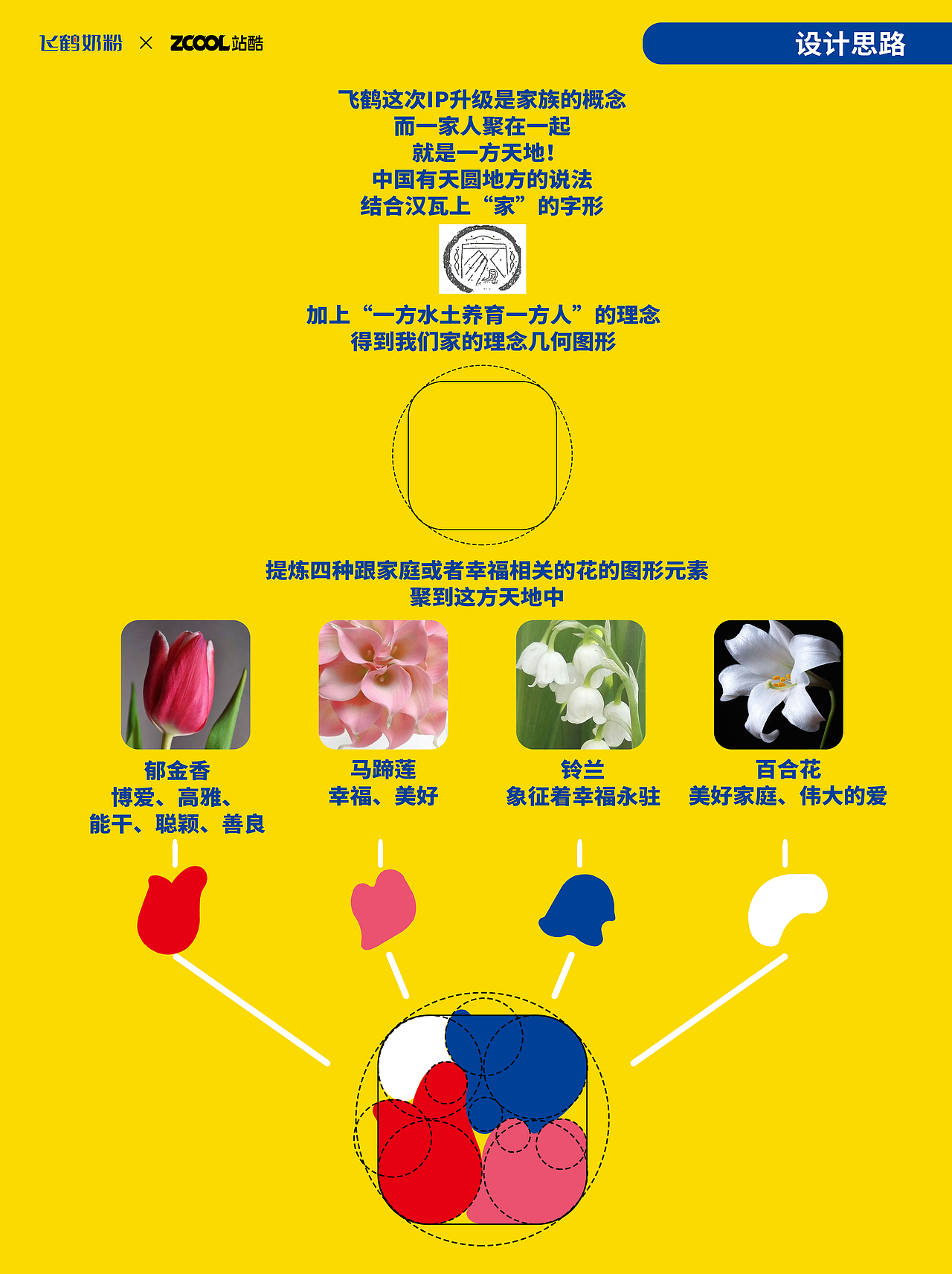 鹤你一起筑起一方天地（图ZMzM3MTYzMzg4） - IP形象 - 站酷设计师Izzy梵林原创素材 - 站酷ZCOOL