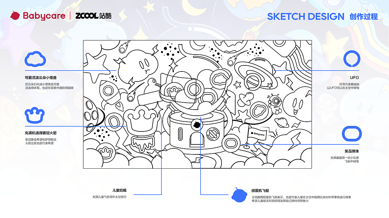 Babycare品牌童年造梦师 I 太空之旅