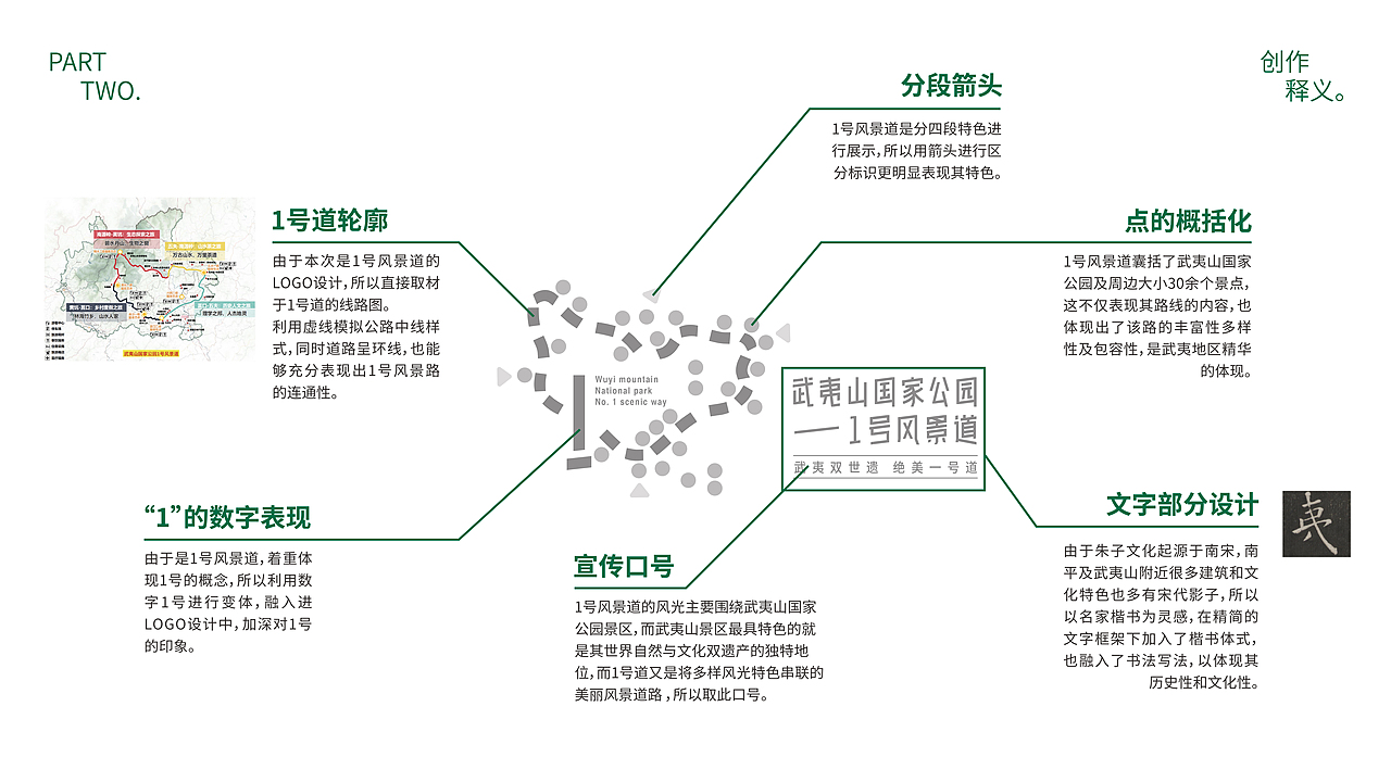 武夷山国家公园1号风景路LOGO设计（图ZMzUwMDA1NjQw） - Logo - 站酷设计师圈圈A梦原创素材 - 站酷ZCOOL
