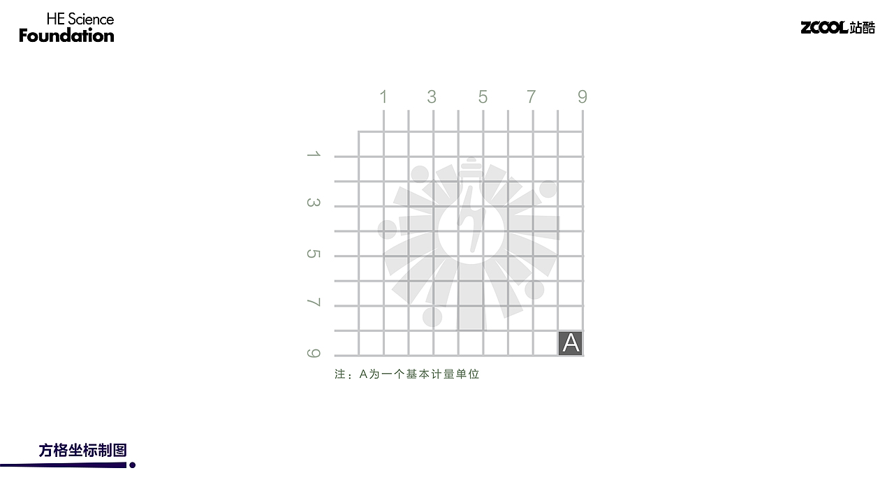 何享健LOGO设计—助力科研·点亮成果（图ZMzY5MzUxODU2） - Logo - 站酷设计师李将臣原创素材 - 站酷ZCOOL