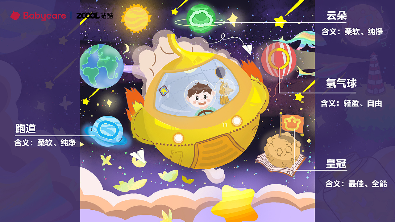 Babycare-星际遨游（图ZMzUzNDYxMDI4） - 海报 - 站酷设计师唉吖原创素材 - 站酷ZCOOL