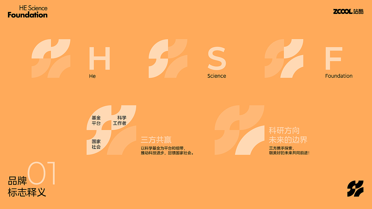 何享健科学基金品牌logo设计 | 让未来，更近！（图ZMzcwMDE4MTQ4） - Logo - 站酷设计师君小阳原创素材 - 站酷ZCOOL