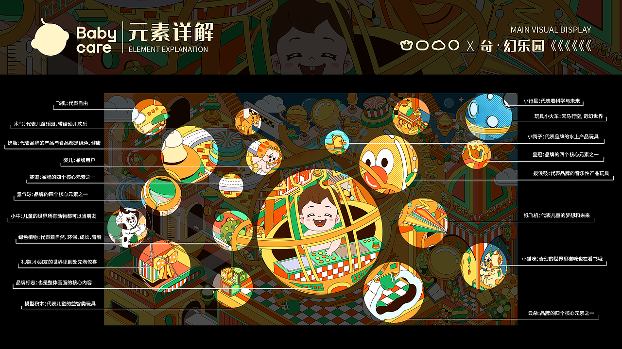 BABYCARE童年造梦家《奇·幻乐园》主题视觉设计