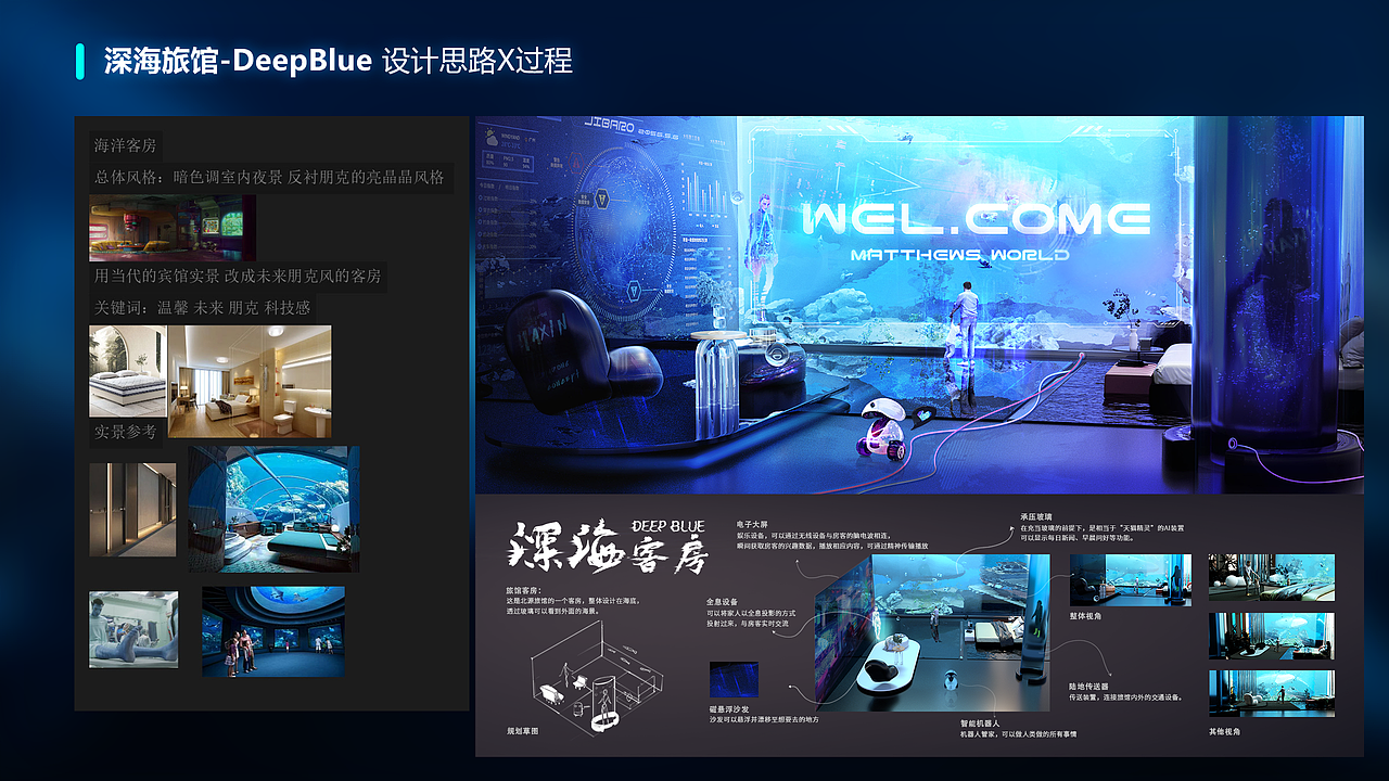 【低碳生活】-深海旅馆 Deep Blue（图ZMzY3MzMxNTQ0） - 宣传物料 - 站酷设计师恩泽Matt原创素材 - 站酷ZCOOL