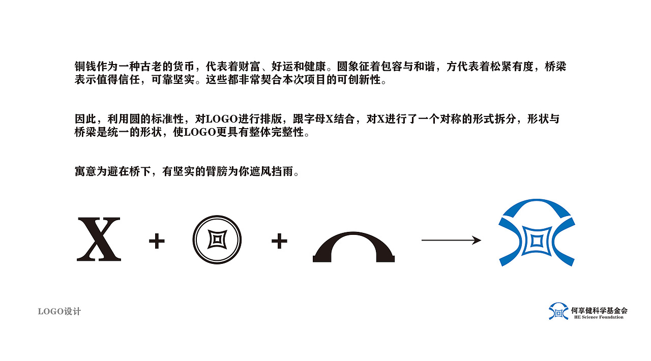 走向财富的桥梁