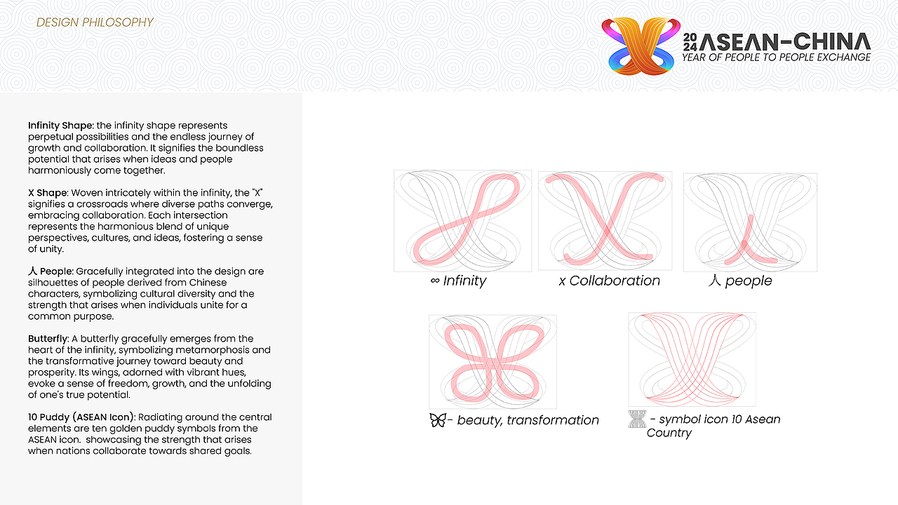 Bridging Nations - A Year of People-to-People（图ZMzYwMDcyNjk2） - Logo - 站酷设计师danielseptian原创素材 - 站酷ZCOOL
