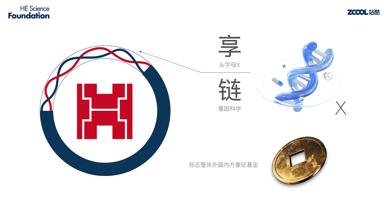 【国之重器】（图ZMzY4NTYxNDgw） - Logo - 站酷设计师海豚哥原创素材 - 站酷ZCOOL